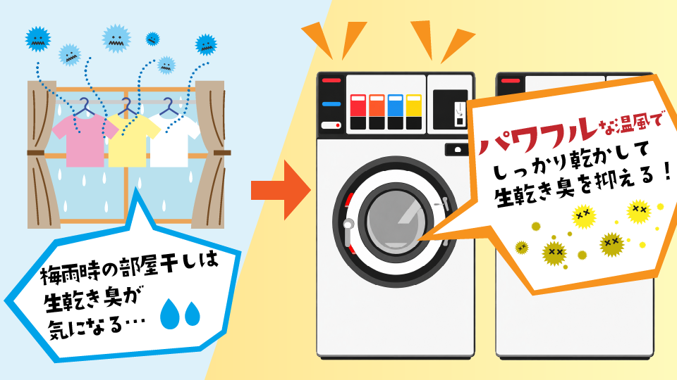 梅雨の部屋干しのイメージ画像